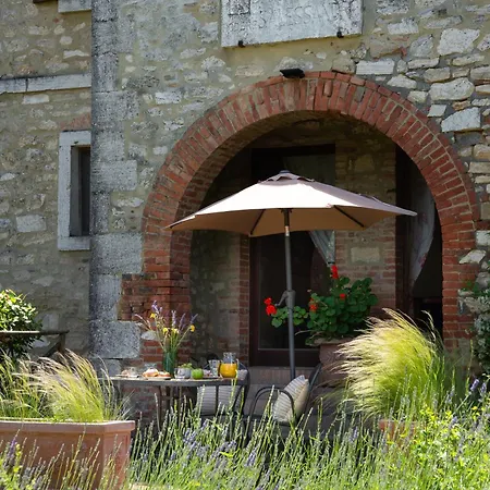 Séjour à la ferme Podere Sant'alessandro Rapolano Terme
